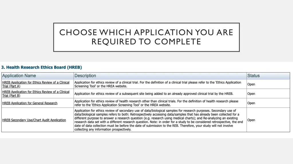 choose which application you are required