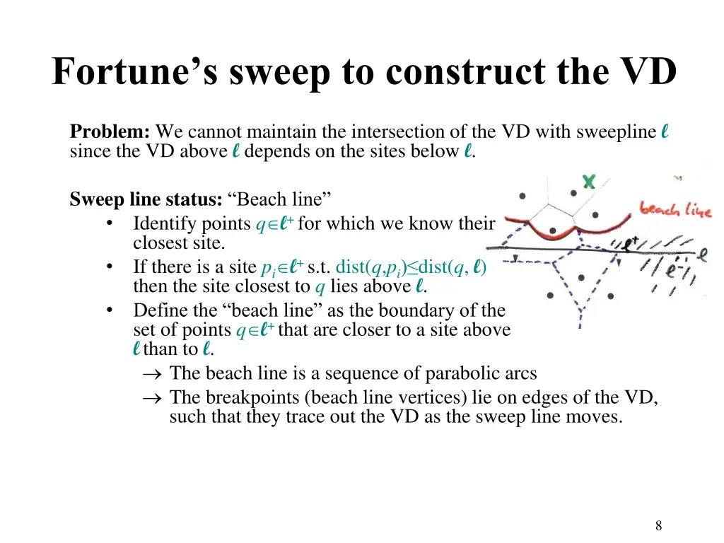 fortune s sweep to construct the vd