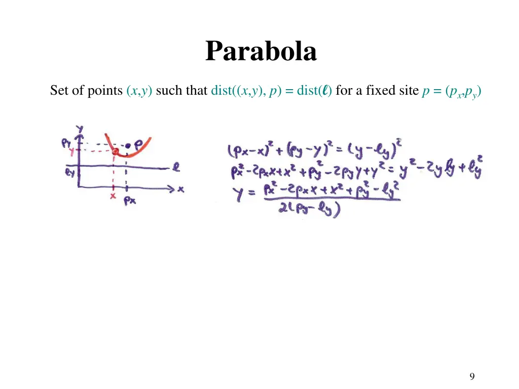 parabola