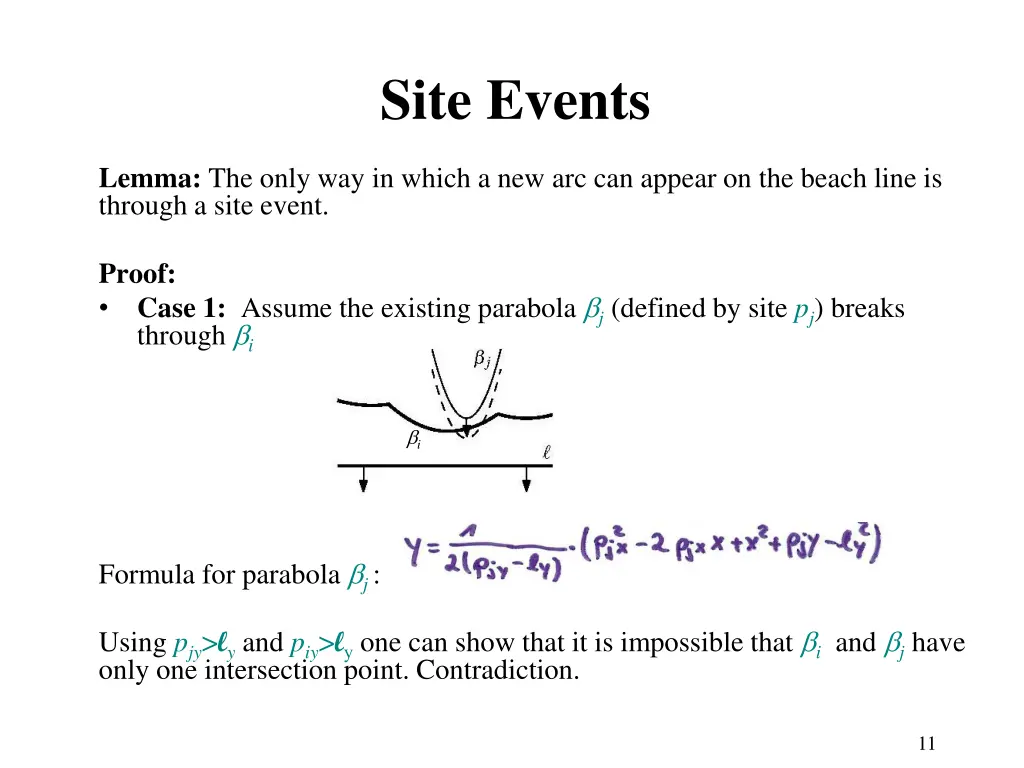 site events 1