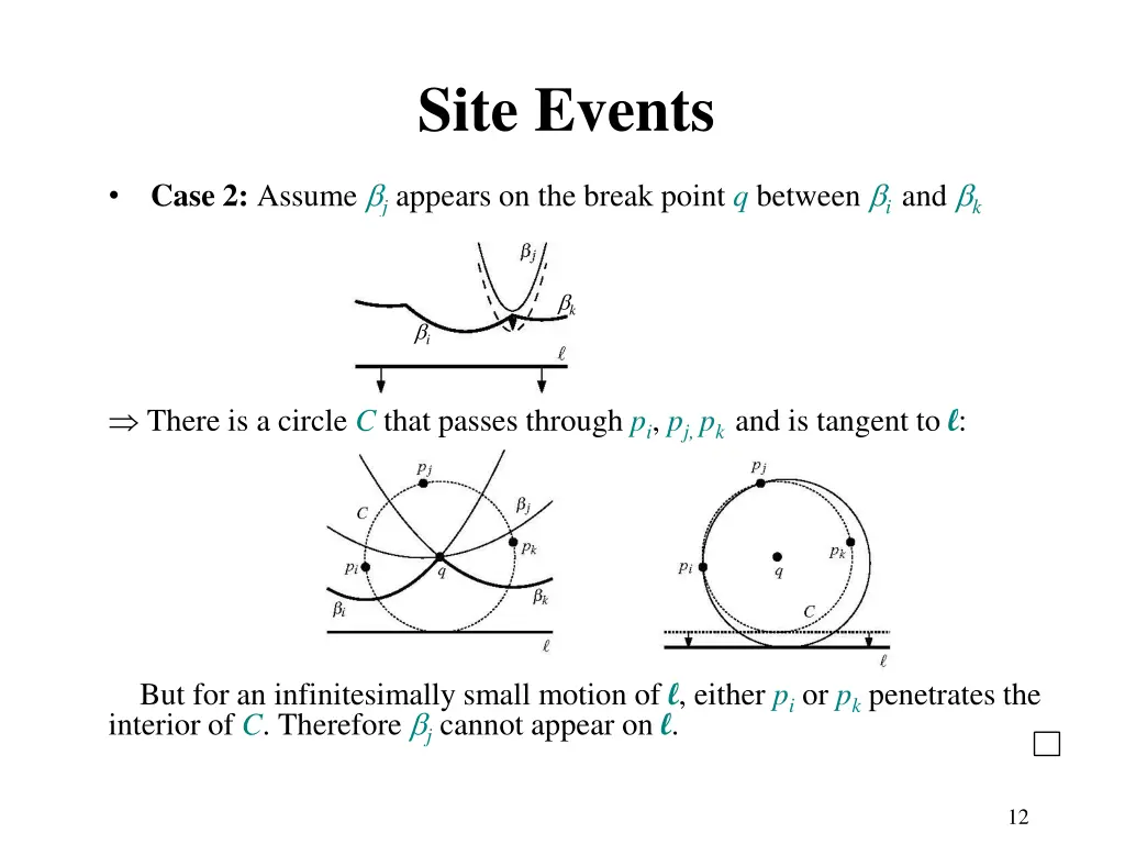 site events 2