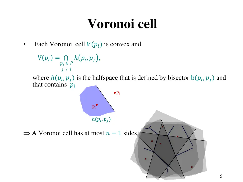 voronoi cell