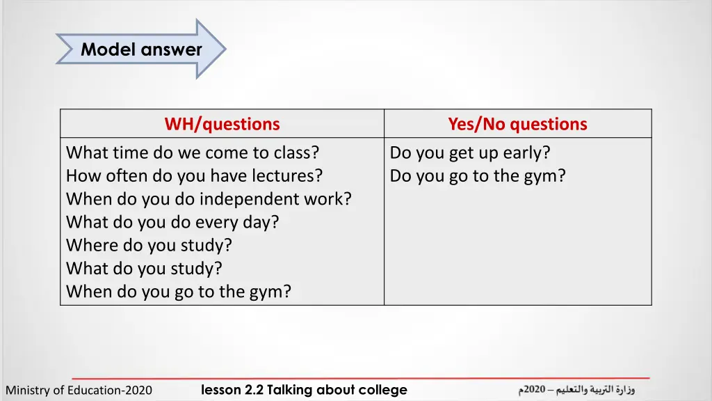 model answer