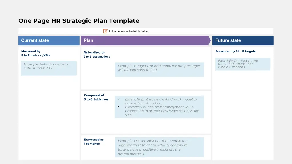 one page hr strategic plan template