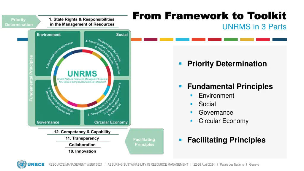 from framework to toolkit from framework