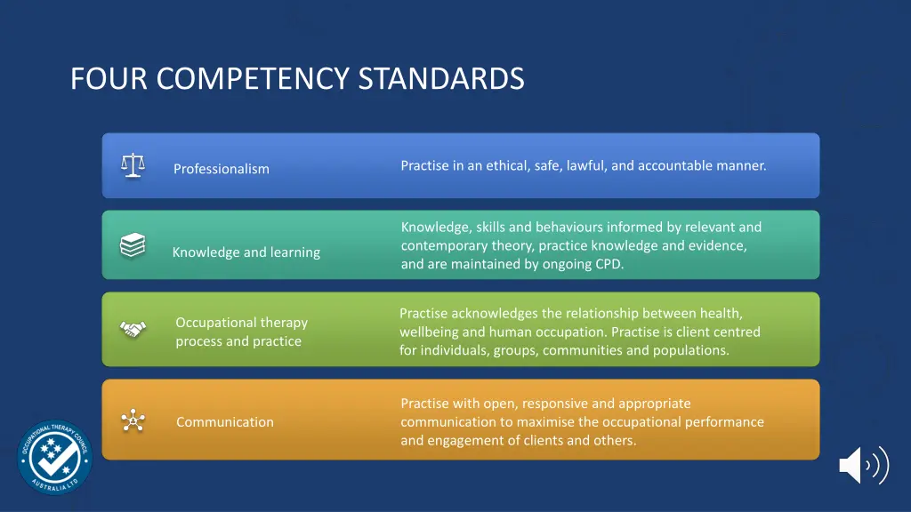 four competency standards