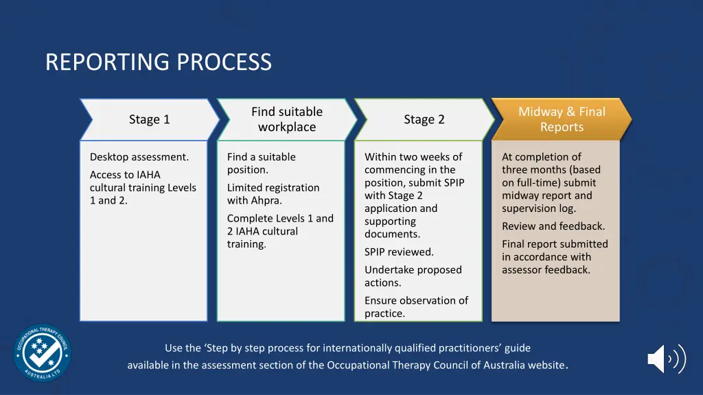 reporting process