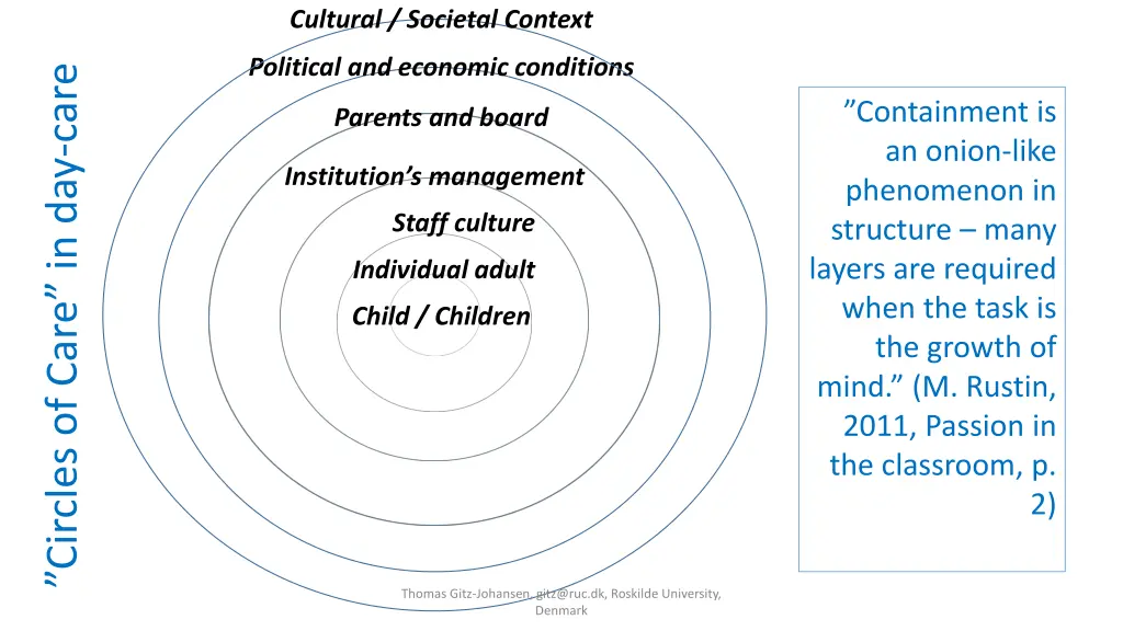 cultural societal context