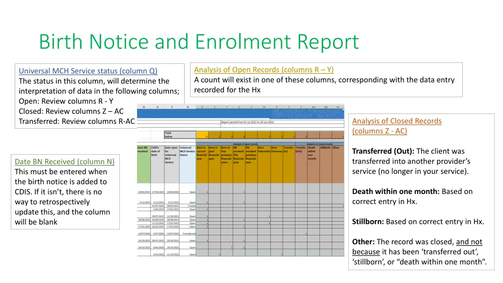 birth notice and enrolment report 1