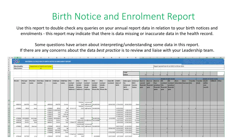 birth notice and enrolment report