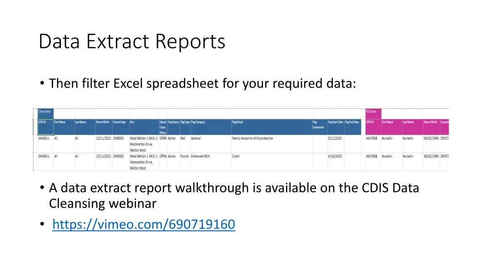 data extract reports 1