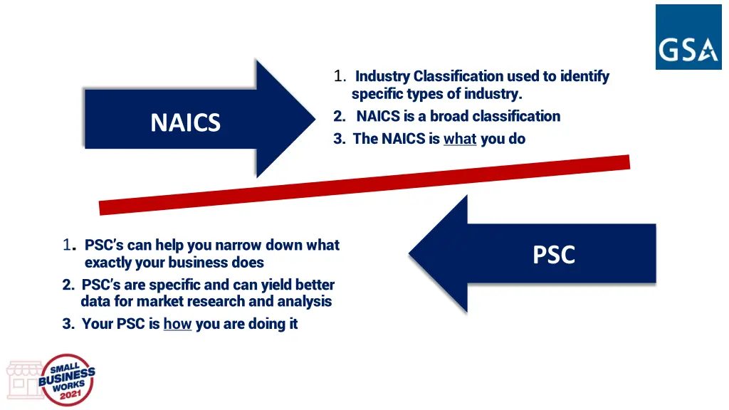 naics and psc