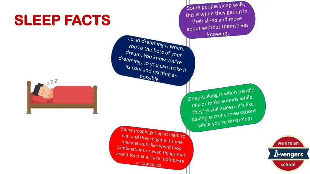 sleep facts sleep facts