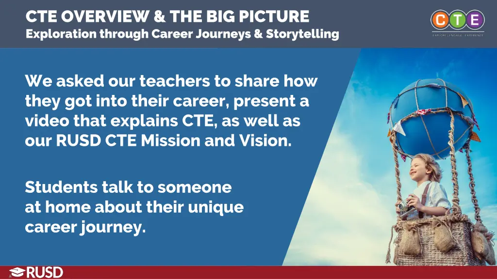 cte overview the big picture exploration through