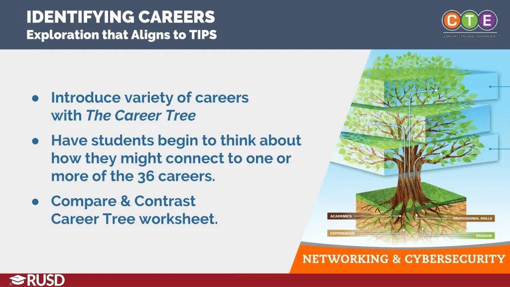 identifying careers exploration that aligns