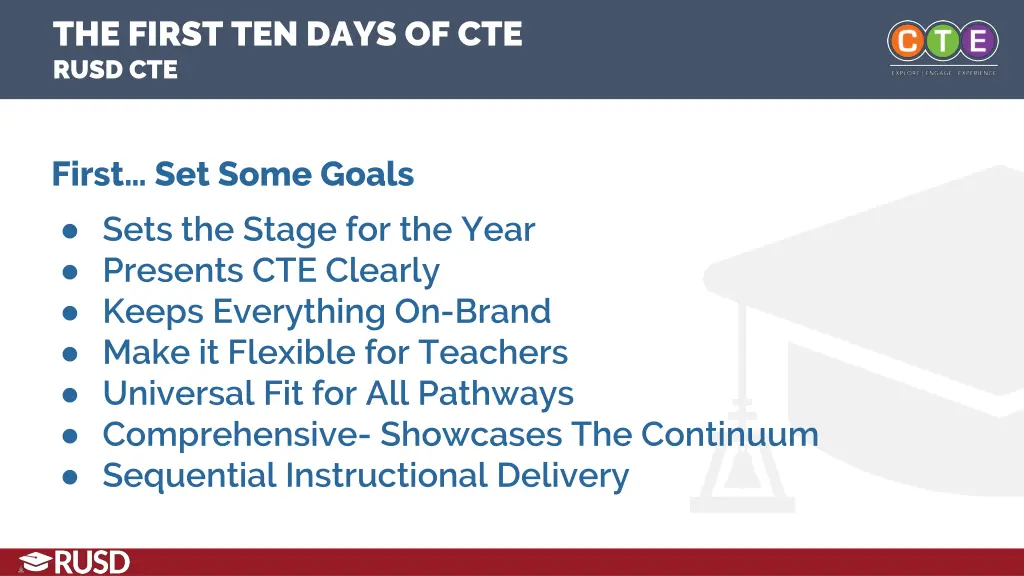 the first ten days of cte rusd cte 3