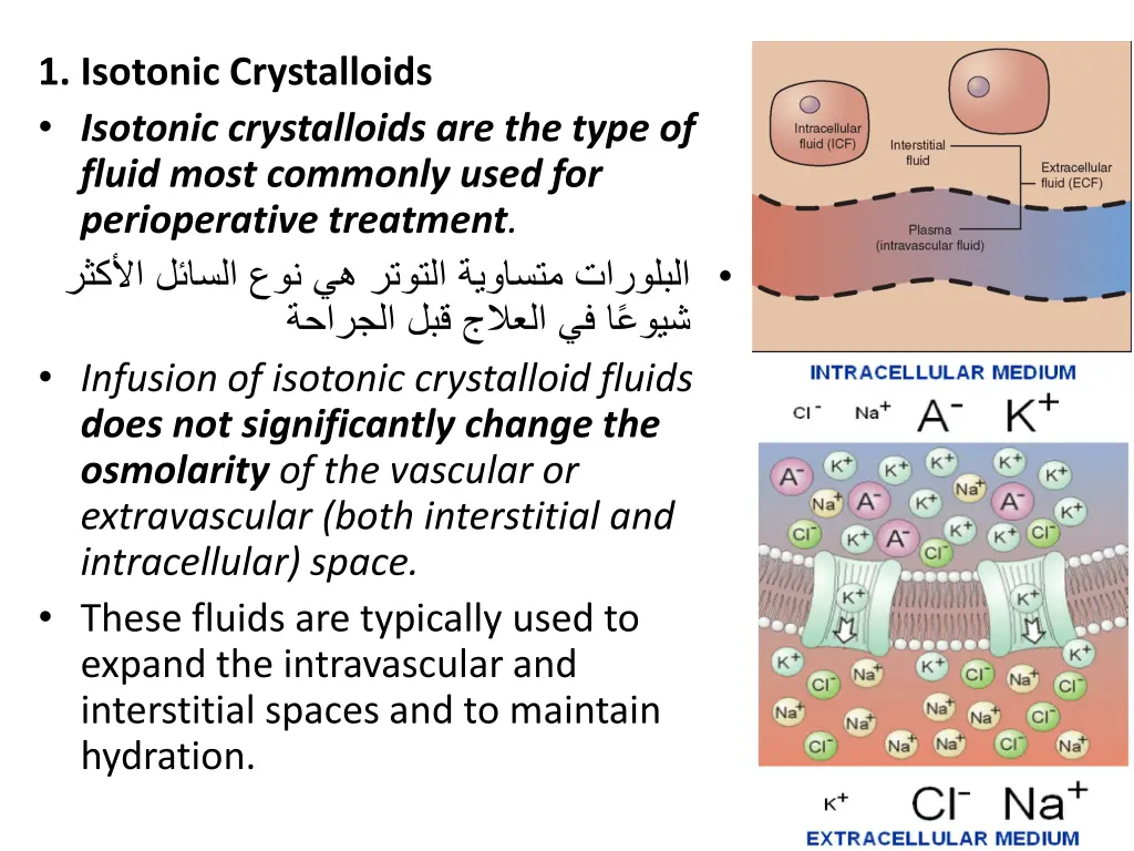 1 isotonic crystalloids isotonic crystalloids