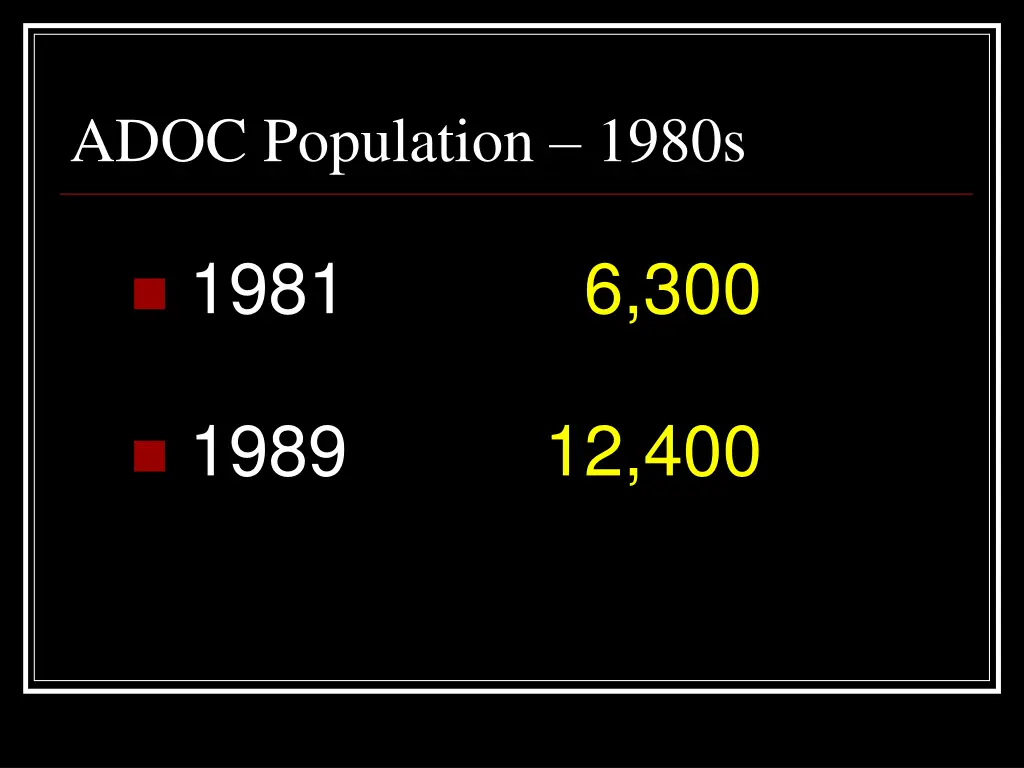 adoc population 1980s