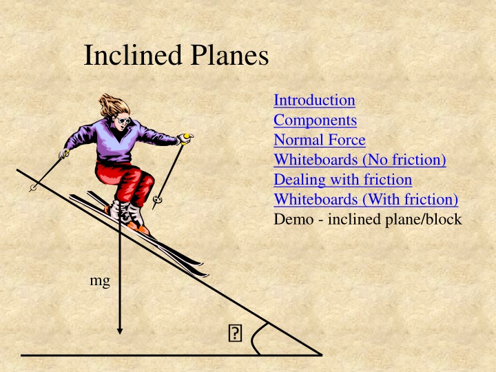 inclined planes