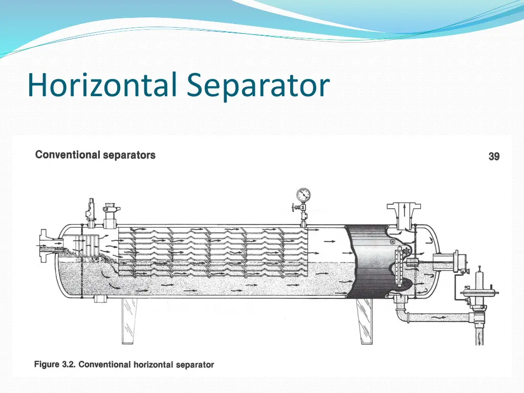 horizontal separator 1