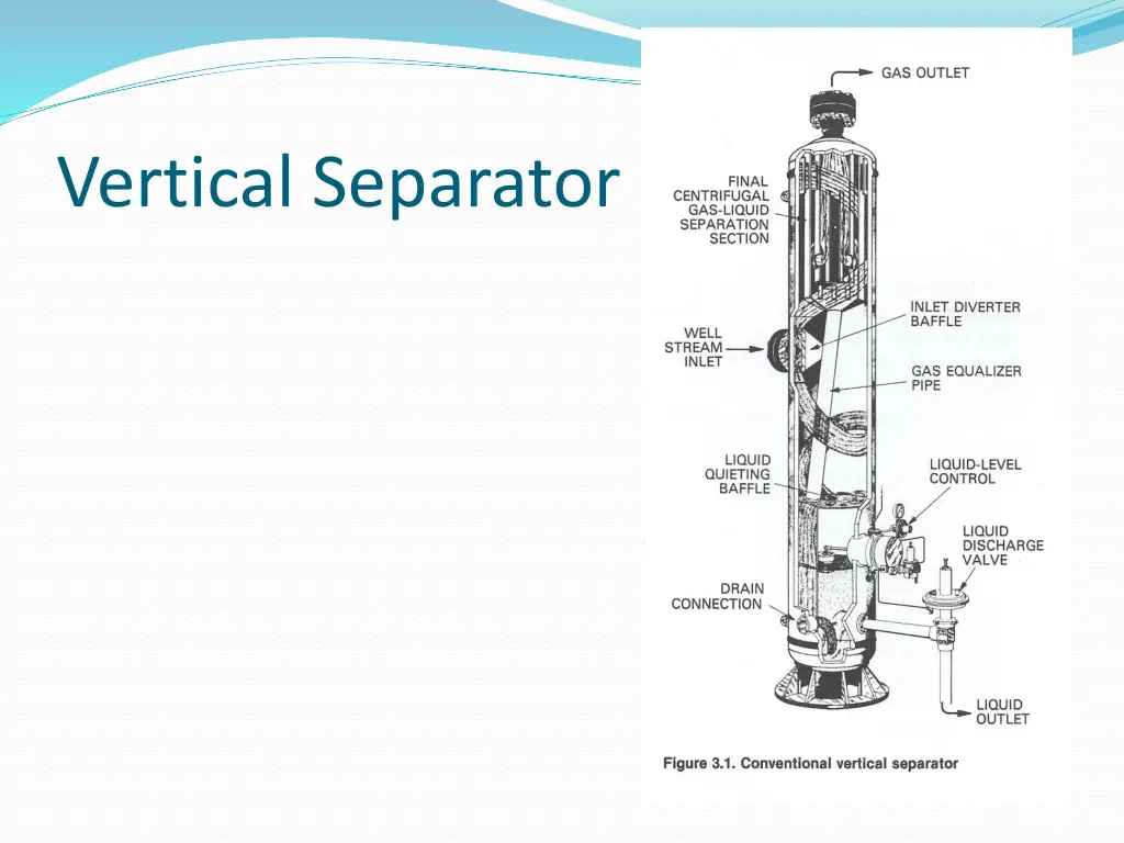 vertical separator 1