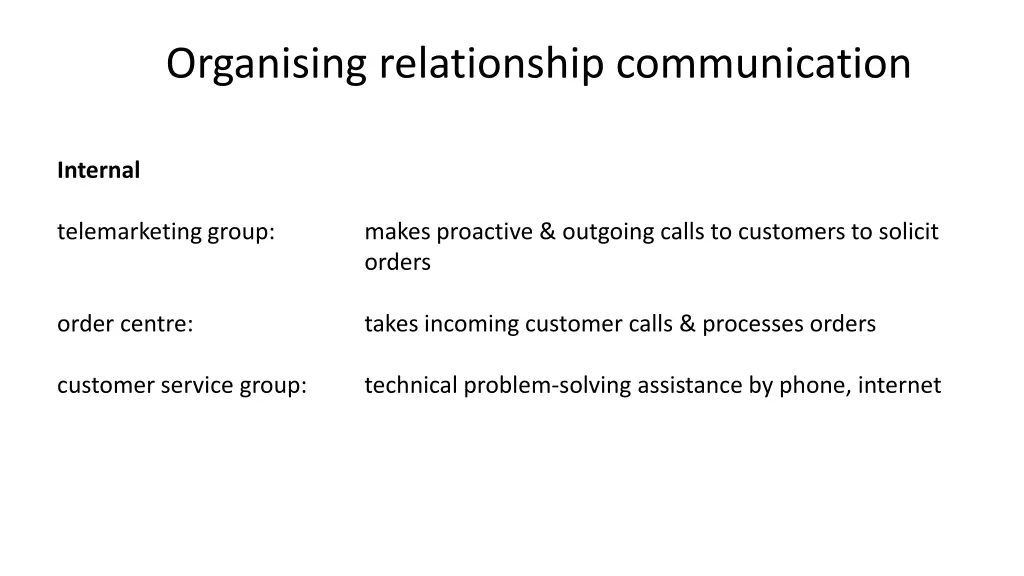 organising relationship communication 1