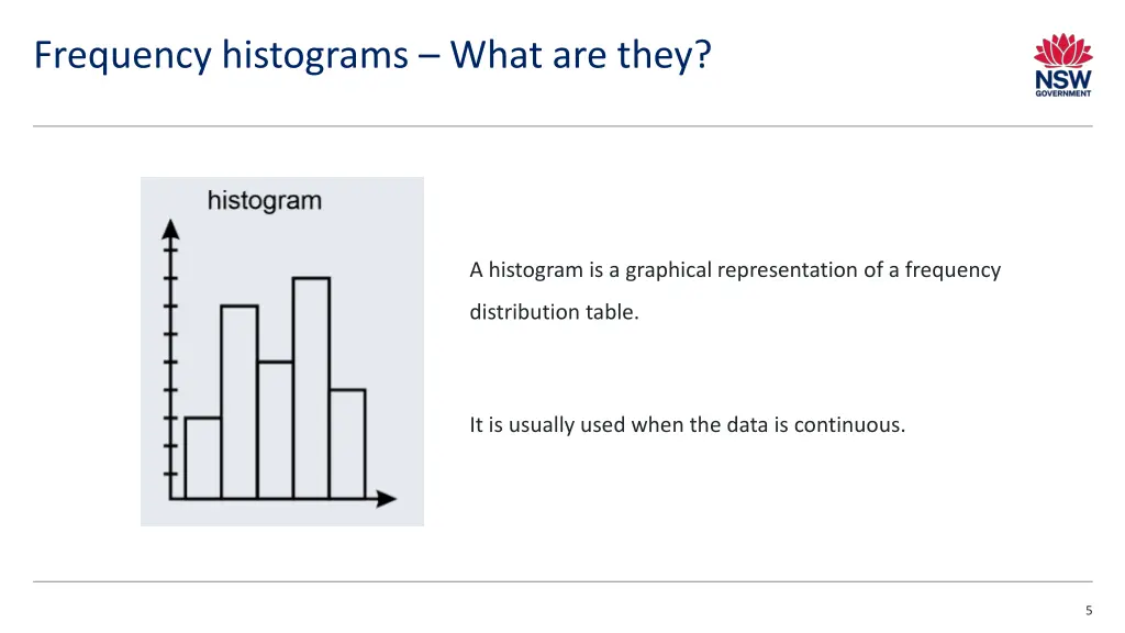 frequency histograms what are they
