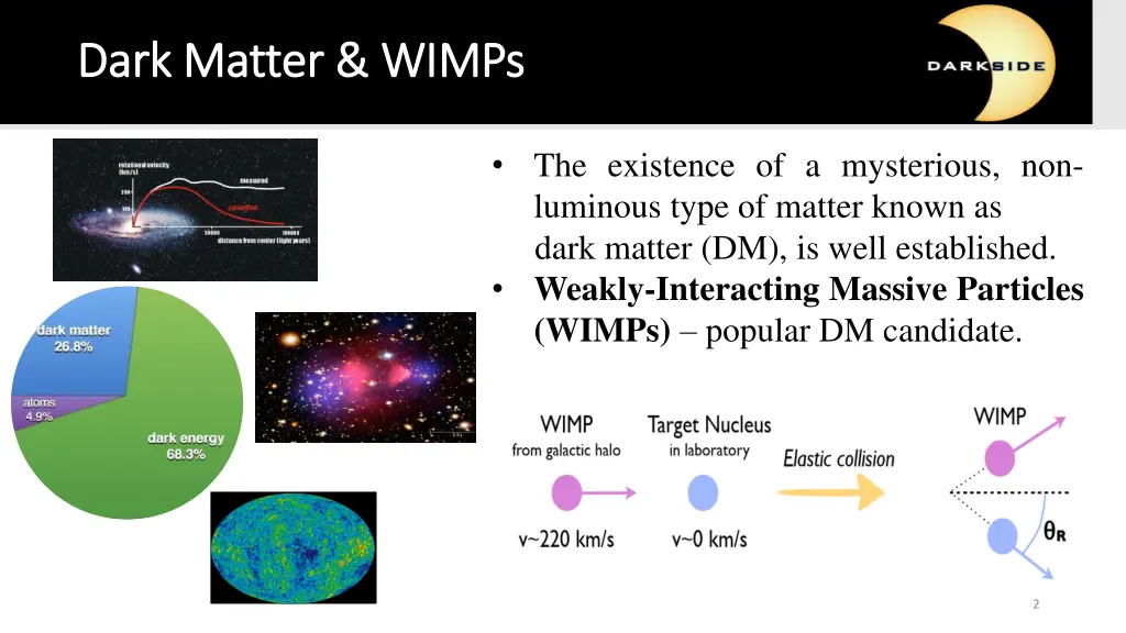 dark matter wimps dark matter wimps