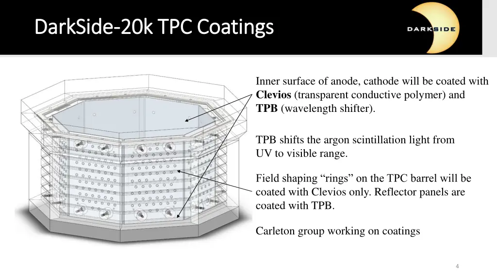 darkside darkside 20k tpc coatings