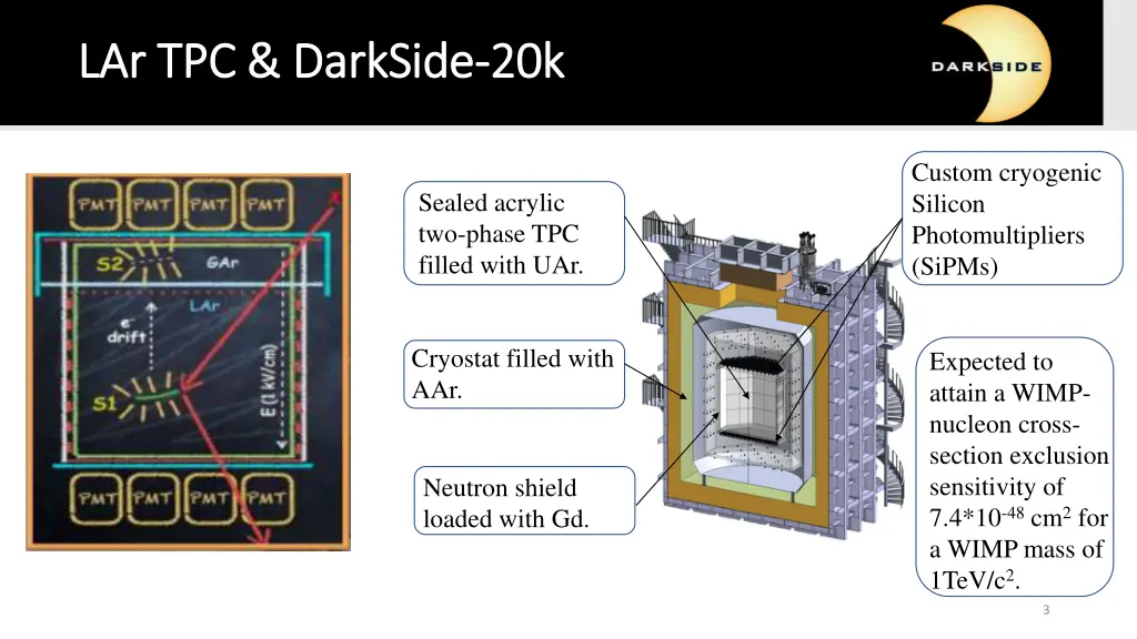 lar lar tpc darkside tpc darkside 20k