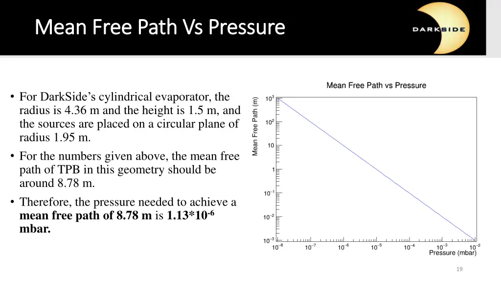 mean free path vs pressure mean free path