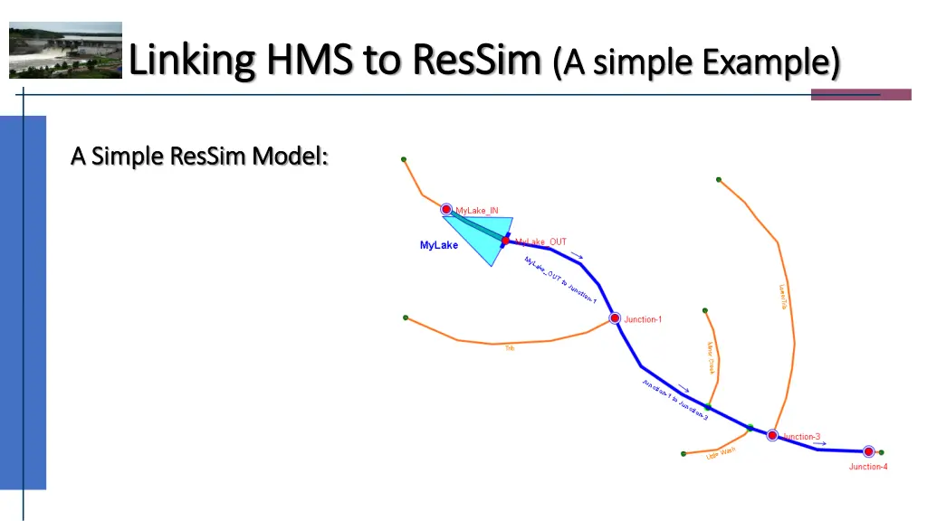 linking hms to ressim linking hms to ressim