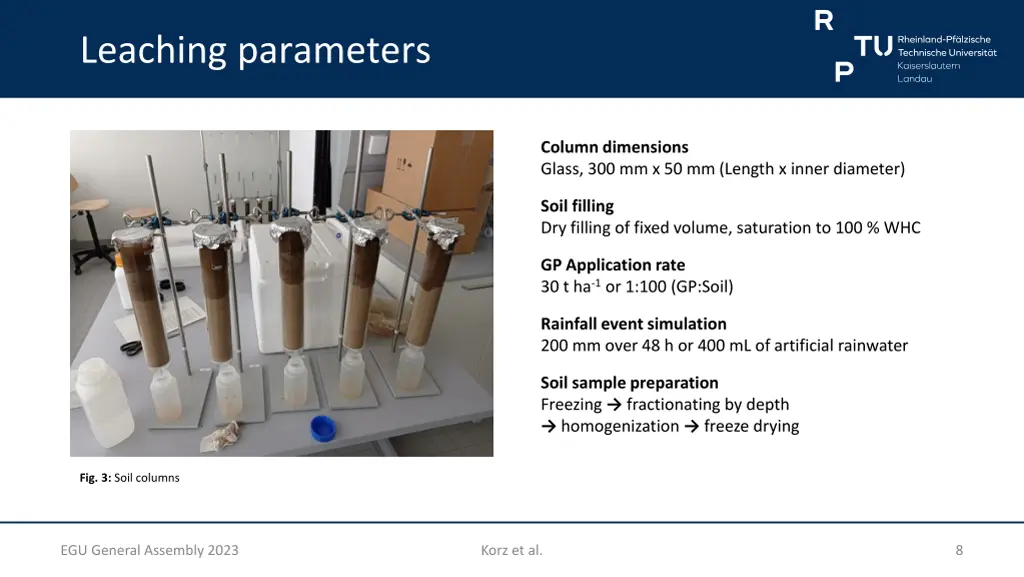 leaching parameters