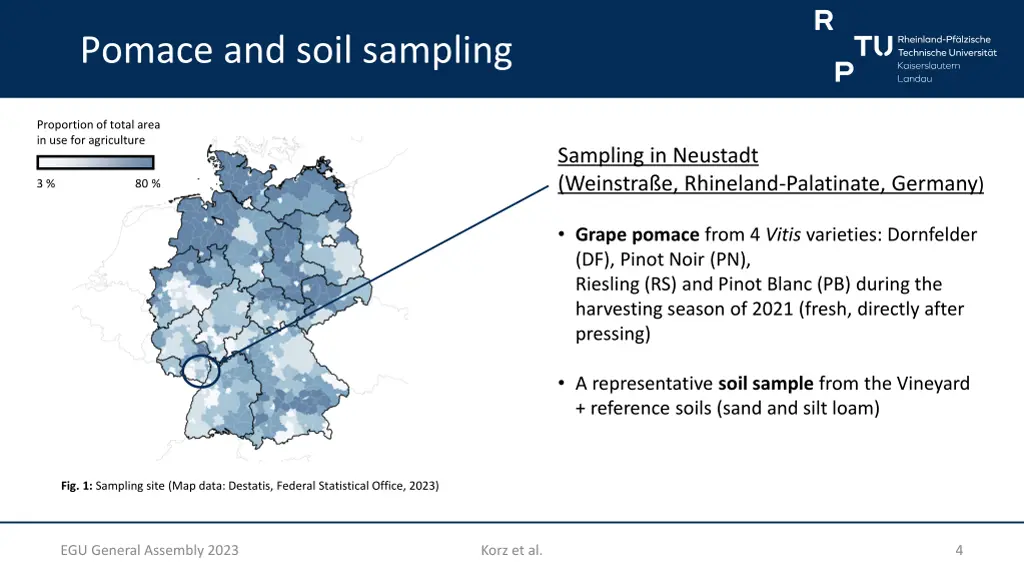 pomace and soil sampling