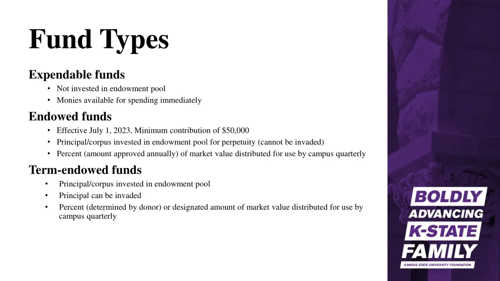 fund types