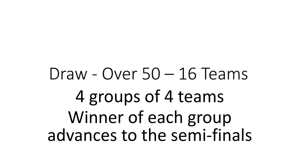 draw over 50 16 teams 4 groups of 4 teams winner