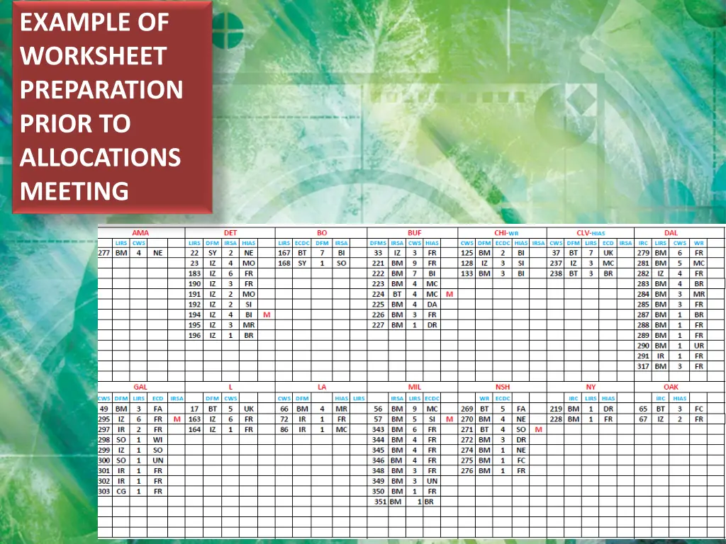 example of worksheet preparation prior 1