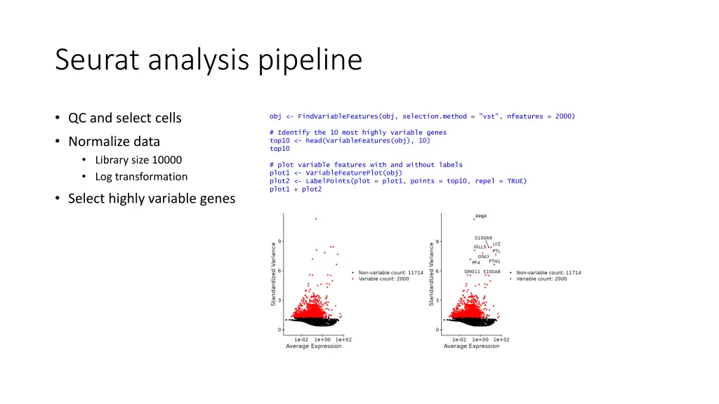 seurat analysis pipeline 2