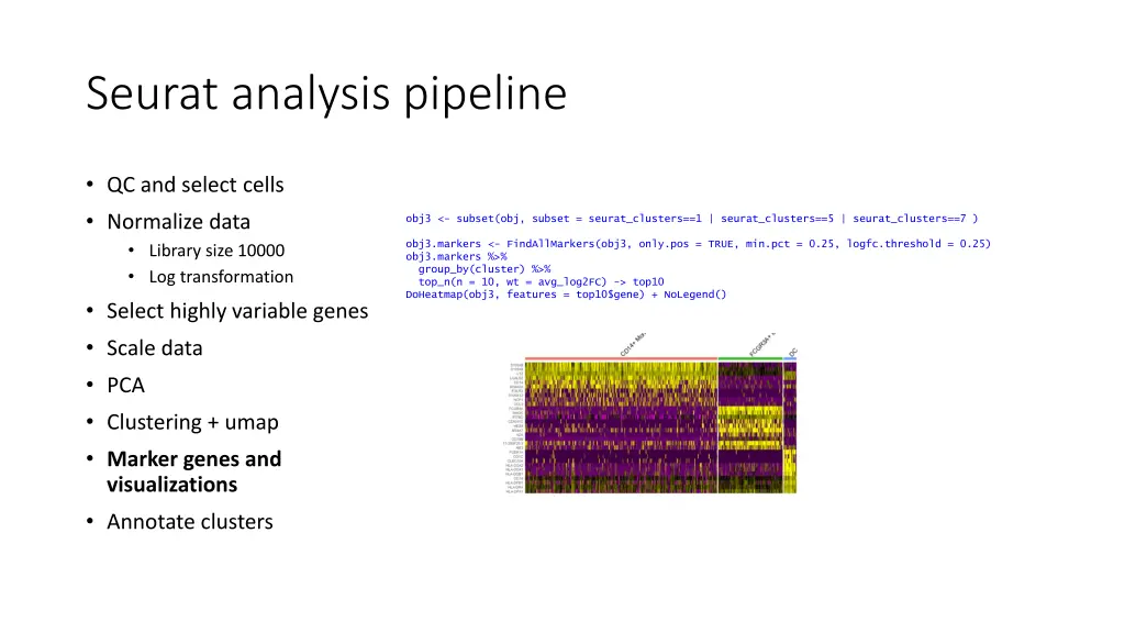 seurat analysis pipeline 9