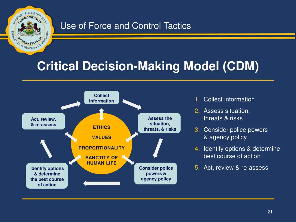 use of force and control tactics 19