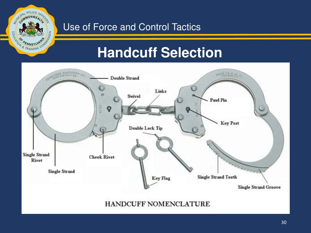 use of force and control tactics 28