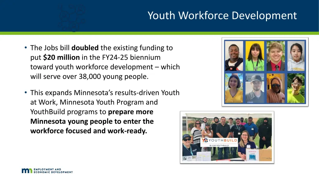 youth workforce development