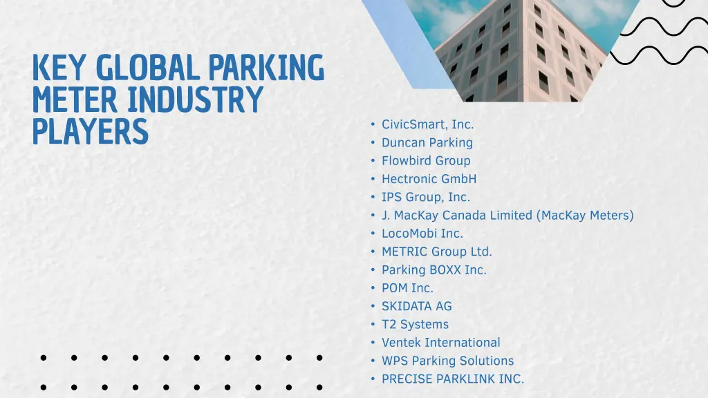 key global parking meter industry players