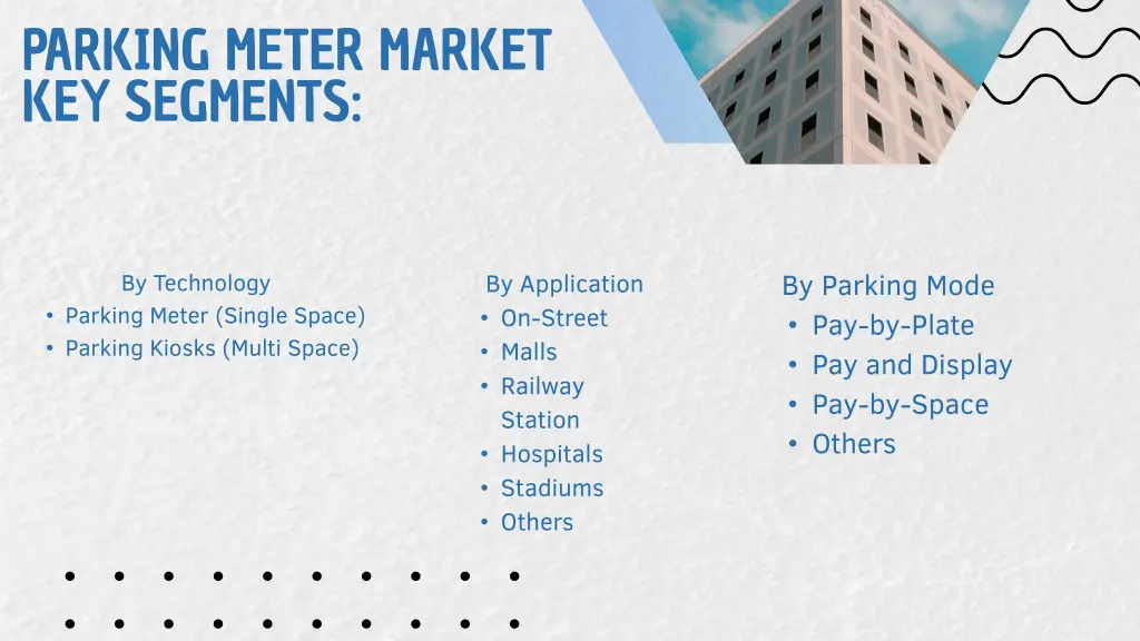 parking meter market key segments