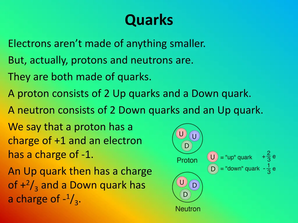 quarks