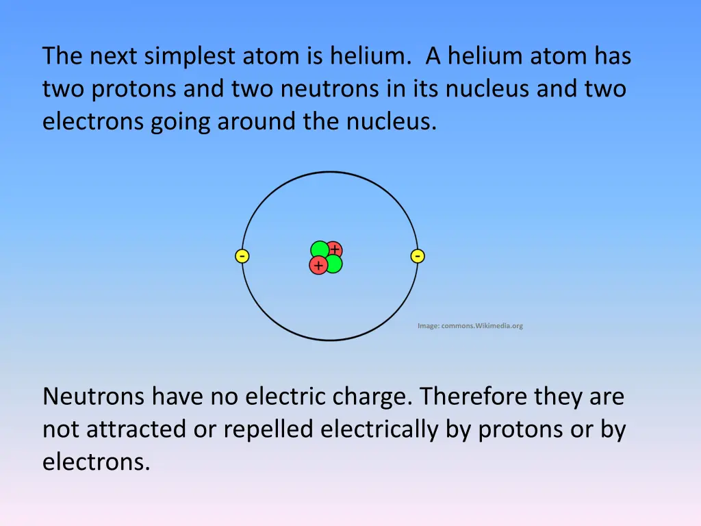 the next simplest atom is helium a helium atom