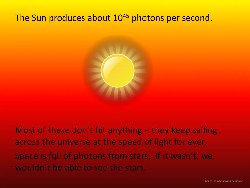 the sun produces about 10 45 photons per second