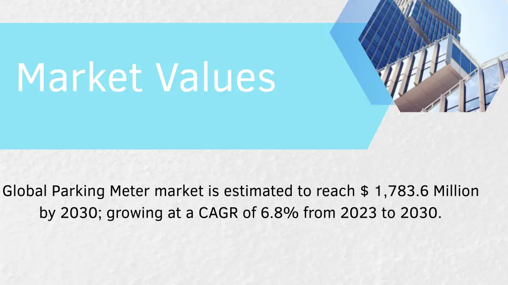 market values