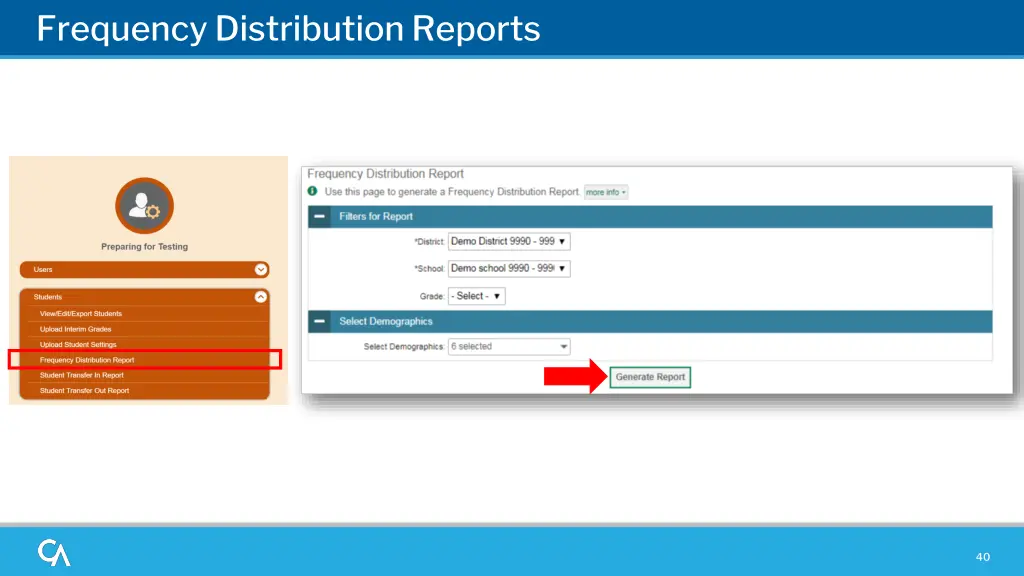 frequency distribution reports