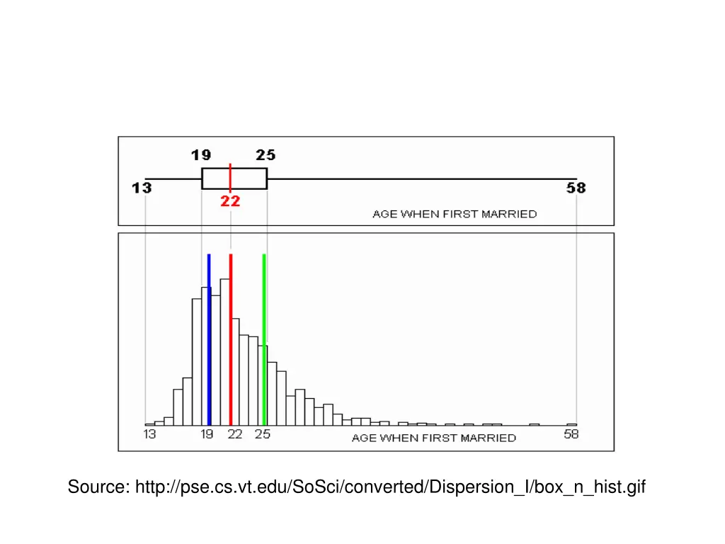 source http pse cs vt edu sosci converted